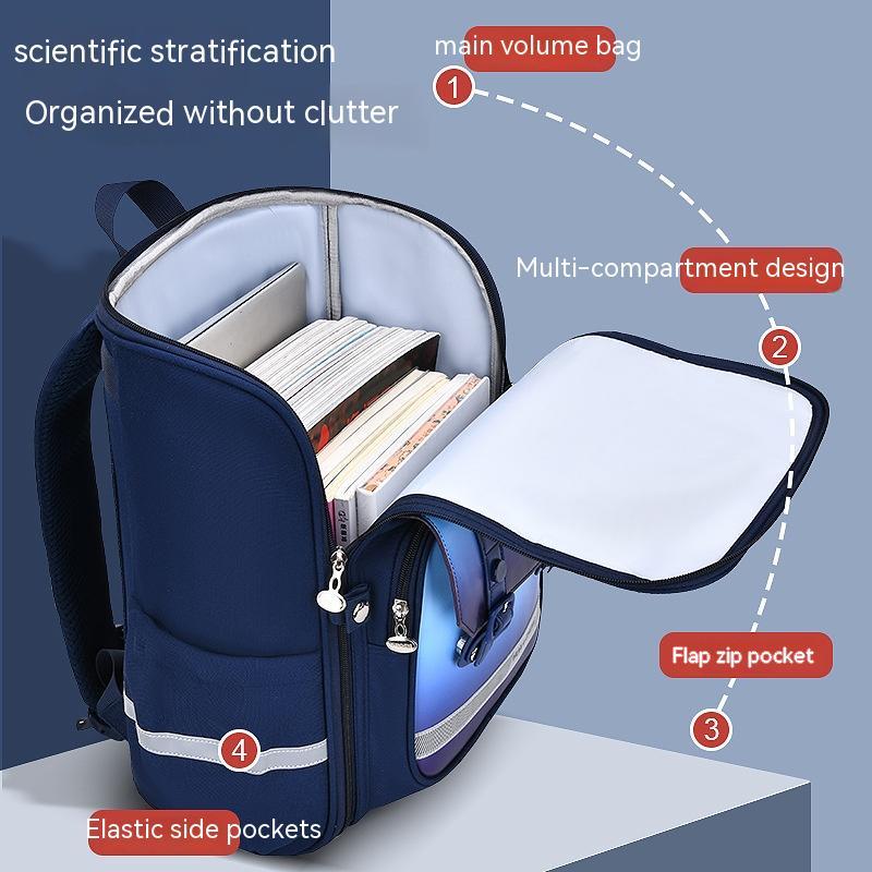 High Quality Student Spine Protection Large Capacity Children's Backpack For Grades One To Three To Six